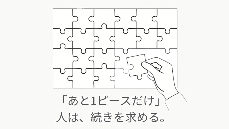 あと1ピースで完成するパズルと手の線画。人が続きを求める心理を表現した挿絵。