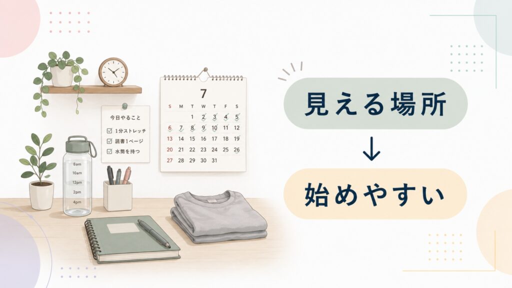 習慣化しやすい環境づくりを紹介する図解。必要なものを見える場所に置くことで行動を始めやすくするイメージ。